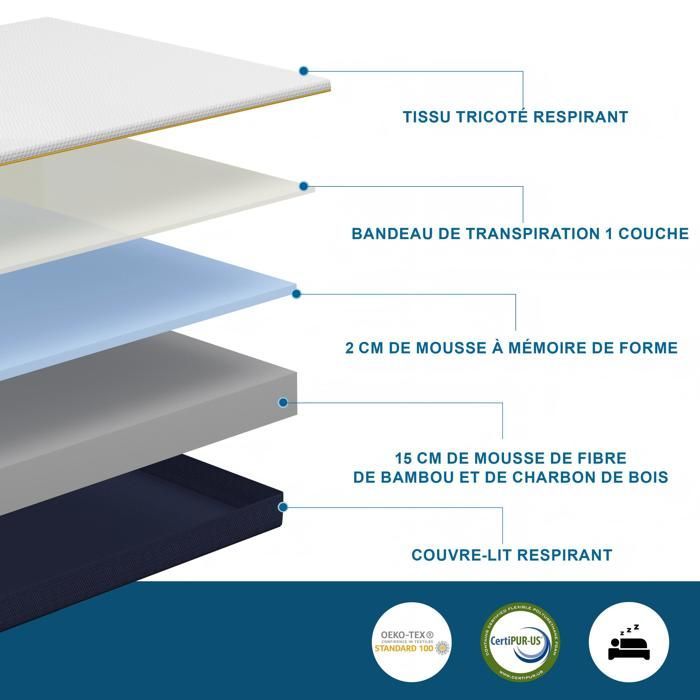 Colchón de 90x190 cm-17 cm, colchón doble de espuma para adultos, espuma viscoelástica con fibra de carbón de bambú.