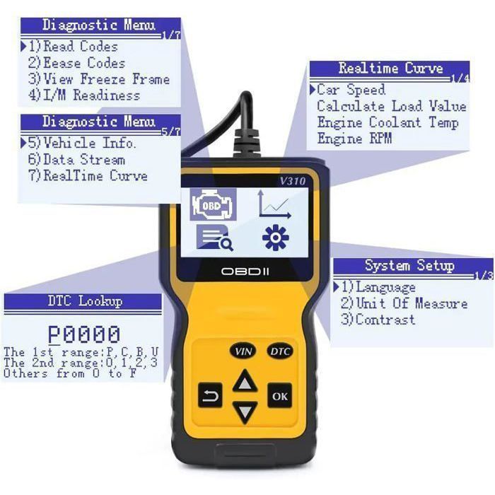 Outil de Diagnostic Auto - Lecteur de Codes Erreur Moteur, Lire et Effacer les Codes, Scanner de Diagnostic Aut OUTIL DE DIAGNOSTIC