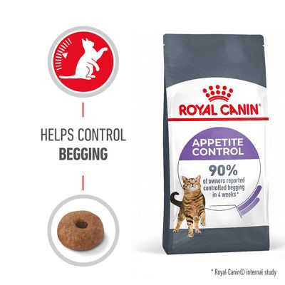 Soins Royal Canin pour le contrôle de l'appétit