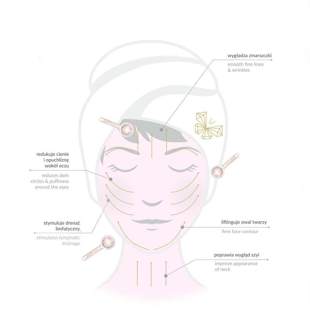 Crystallove Cryolift iskugler