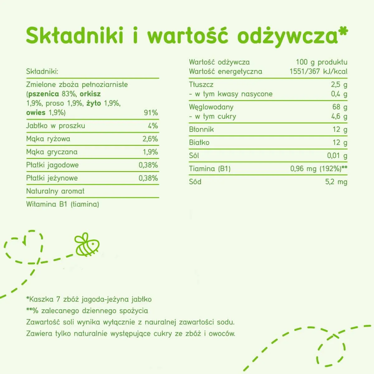Bobovita Kaszka Porcja Zbóż Bezmleczna 7 Zbóż, Jagoda, Jeżyna, Jabłko