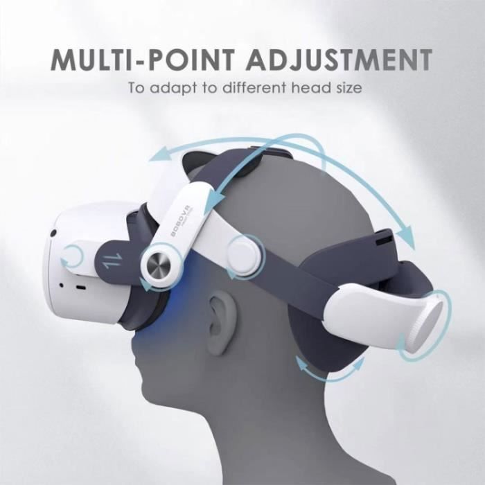Alça Bobovr M2 Plus Elite para Oculus Quest 2