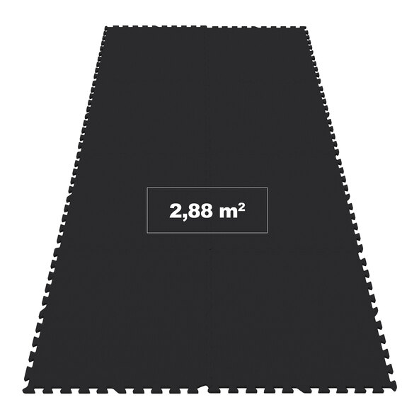 Schutzmatten-Set