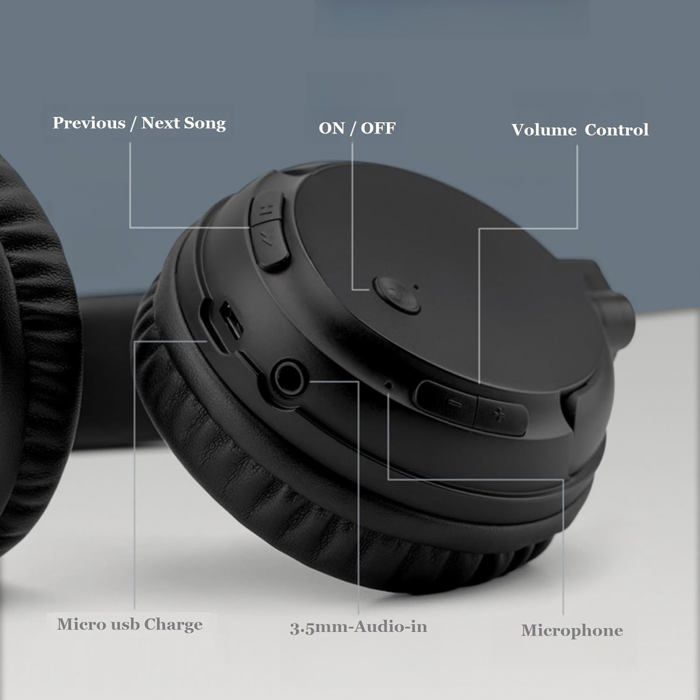 Wireless TV headphones, wireless Bluetooth headphones with deep bass, over-ear headphones for adults and seniors