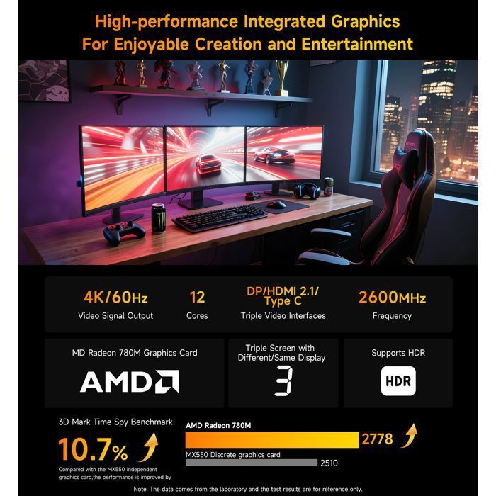 BMAX B8A Pro Mini PC Haute Performance - Ryzen 7 8745HS - 16Go DDR5+512Go SSD - Radeon 780M - WiFi 6 - Windows 11