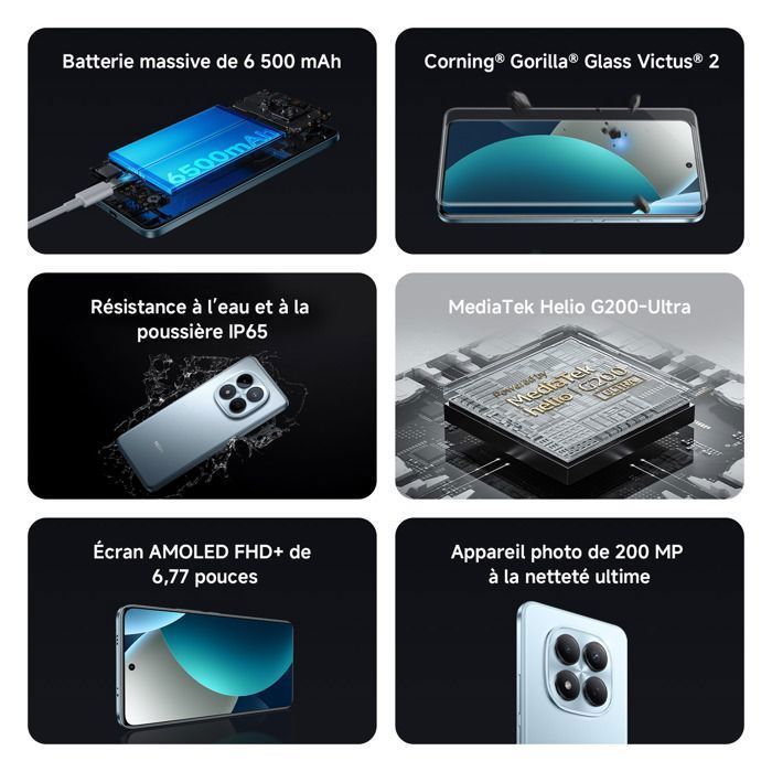 Smartphone - XIAOMI - REDMI Note 15 Pro - 8 Go RAM - 256 Go - Écran AMOLED 6,77 pouces