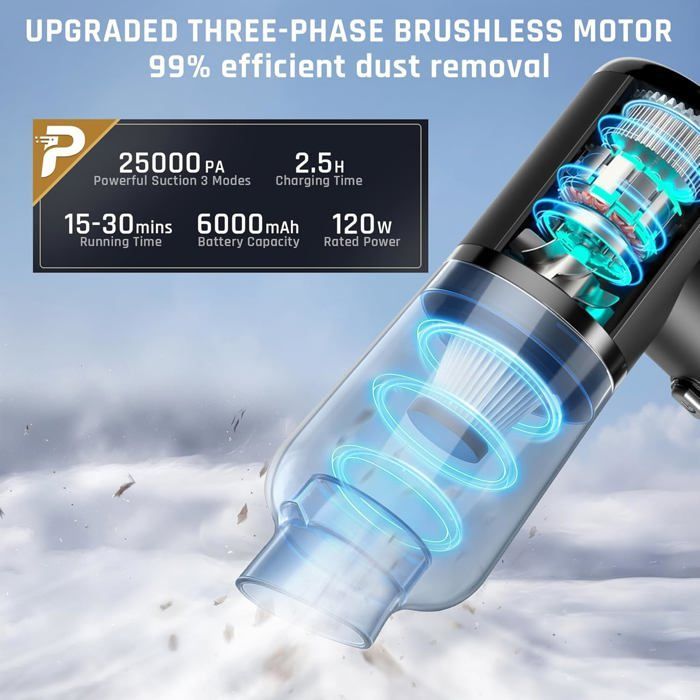 Cordless Handheld Vacuum Cleaner, 25000Pa Powerful Cordless Car Vacuum Cleaner with Large Capacity Battery, Mini Rechargeable Vacuum Cleaner