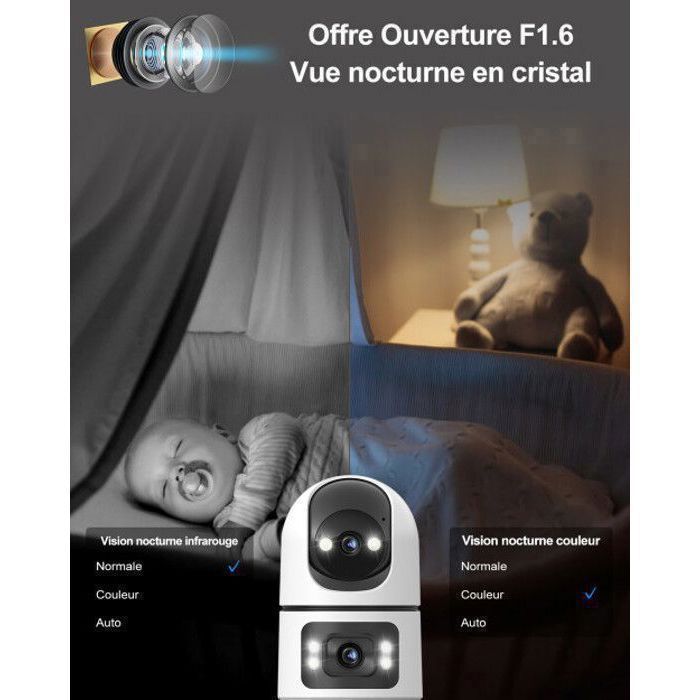 Telecamera di sorveglianza WiFi per interni GENBOLT, doppia lente a 360°, doppio WiFi a 2,4 e 5 GHz, rilevamento intelligente della presenza di persone, ideale per neonati.