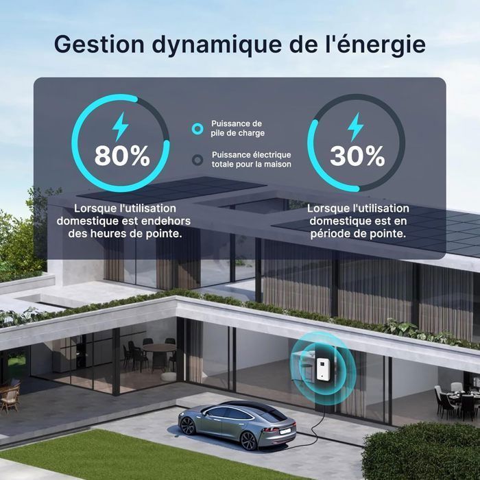 Morec APP 7.2kw 32A Monophasé VE Wallbox Borne de Recharge Connexion Bluetooth/Wifi avec Type2 Câble