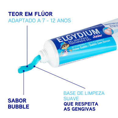 Zubní pasta Elgydium Junior s příchutí žvýkačky 50 ml 50 ml