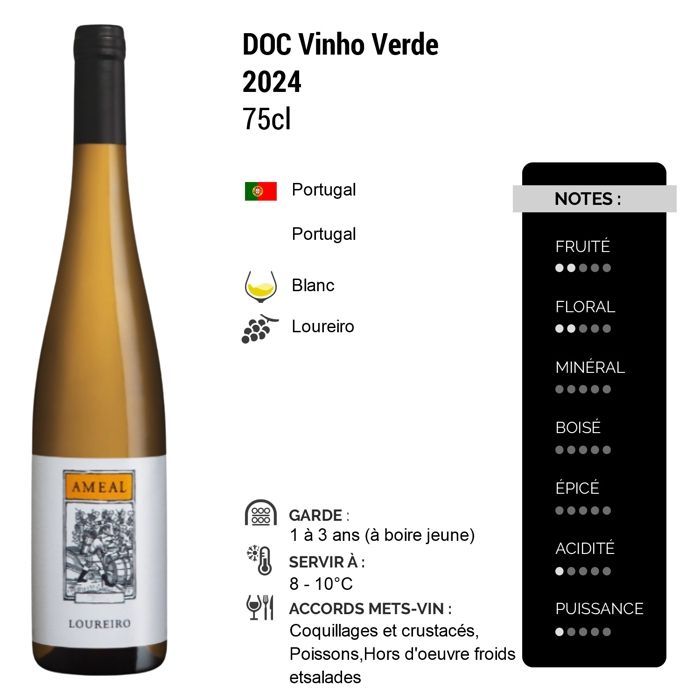 Quinta do Ameal Vinho Verde Loureiro 2024 - Vino Blanco de Portugal (6x75cl).