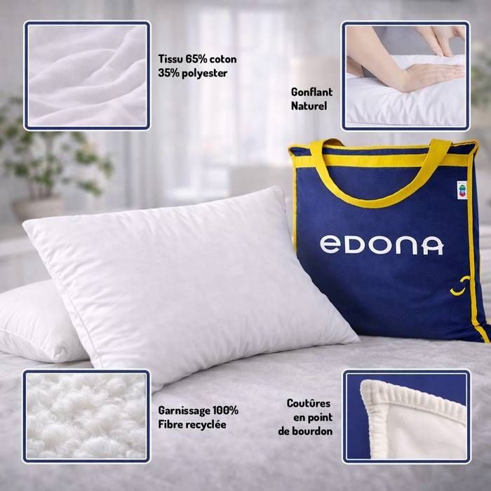 Edona Classic Set van 2 Vierkante Kussens 60x60 cm Zacht Synthetisch Gemaakt in Frankrijk Hotelkwaliteit