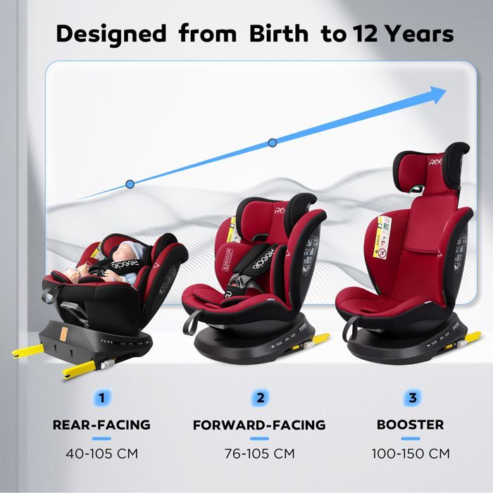 Cadeira auto giratória Reecle i-Size 360° ISOFIX, 40-150 cm, do nascimento aos 12 anos (0-36 kg), ECE R129, vermelha