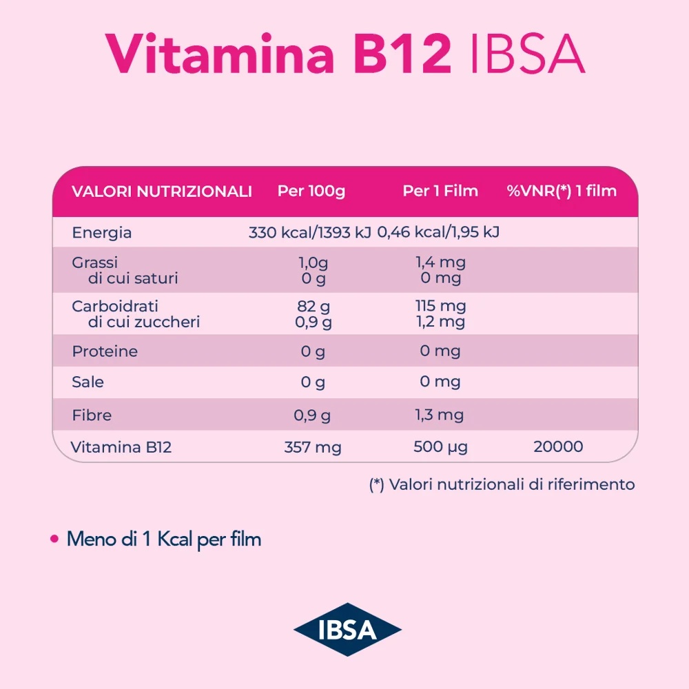 IBSA Vitamin B12 Ibsa 30 Oral Films Vitamin-B12-Ergänzung