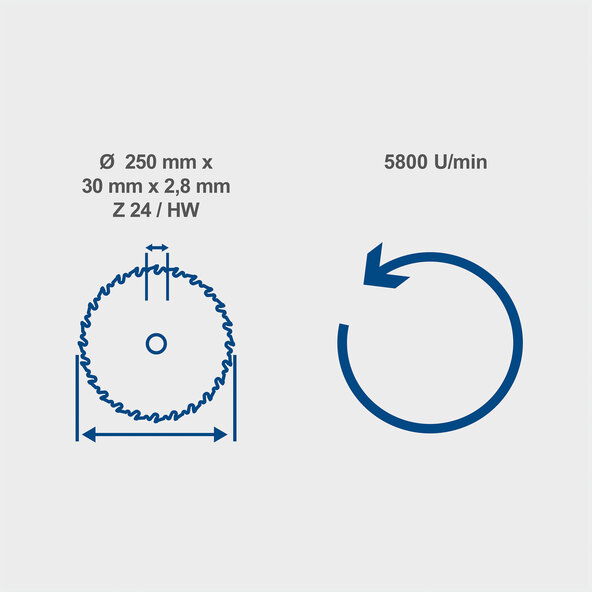 Sirkelsagblad Ø 250 cm, sett med 2