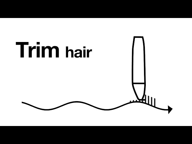 Recortadora Braun Body Groom Mini BS1000