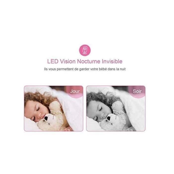 GHB Video Baby Monitor - CHANGM - GHB Baby Video Baby Monitor - Night Vision - FHSS - White
