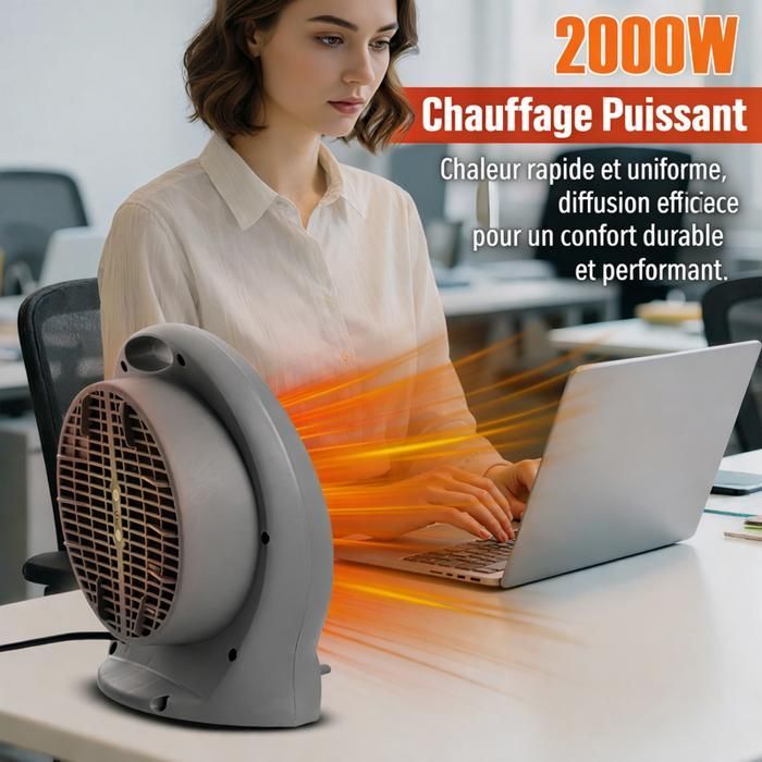 Calefactor auxiliar de 2000 W, calefactor portátil con ventilador y 2 niveles de potencia (1000/2000 W), sistema de seguridad antivuelco.