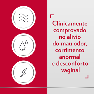 Gino-Canesten Gyno-Canesbalance Gel Vaginal 7 unidades 7 unidades