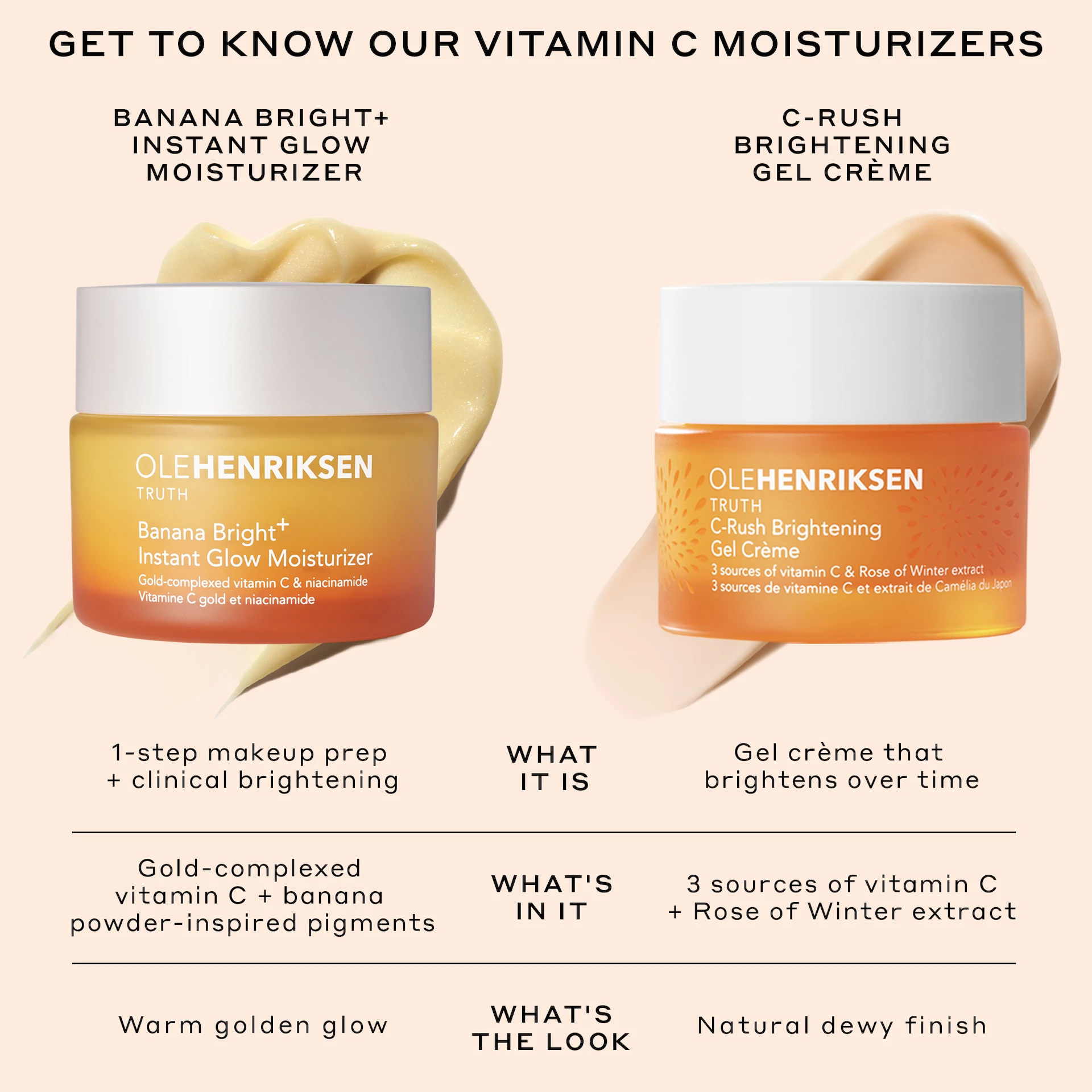 Truth Banana Bright+ hidratantna krema za trenutni sjaj 50 ml - Ole Henriksen