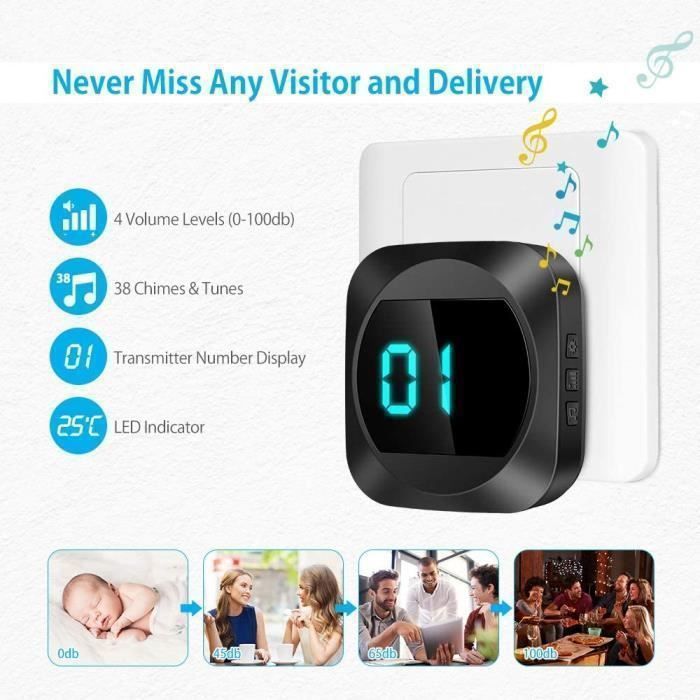Timbre inalámbrico exterior resistente al agua (IP44), indicador de temperatura, alcance de 150 m, 38 melodías, 4 niveles de volumen.