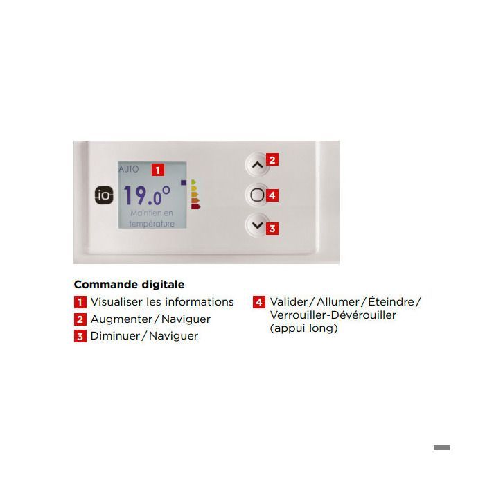 Radiatore termico Kenya 4 orizzontale 1000W bianco con collegamento - THERMOR