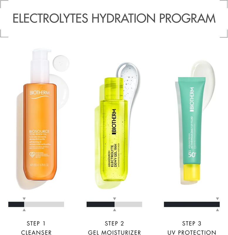 Biotherm Aquasource+ Electrolyte Dewy Gel sejas gels