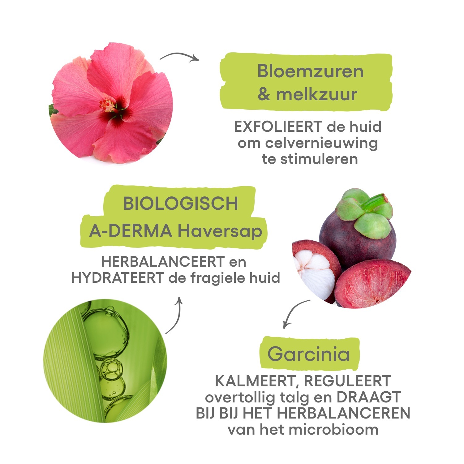 A-DERMA Glowserum Biology AC naktinis šveičiamasis serumas jaunai odai - 30 ml