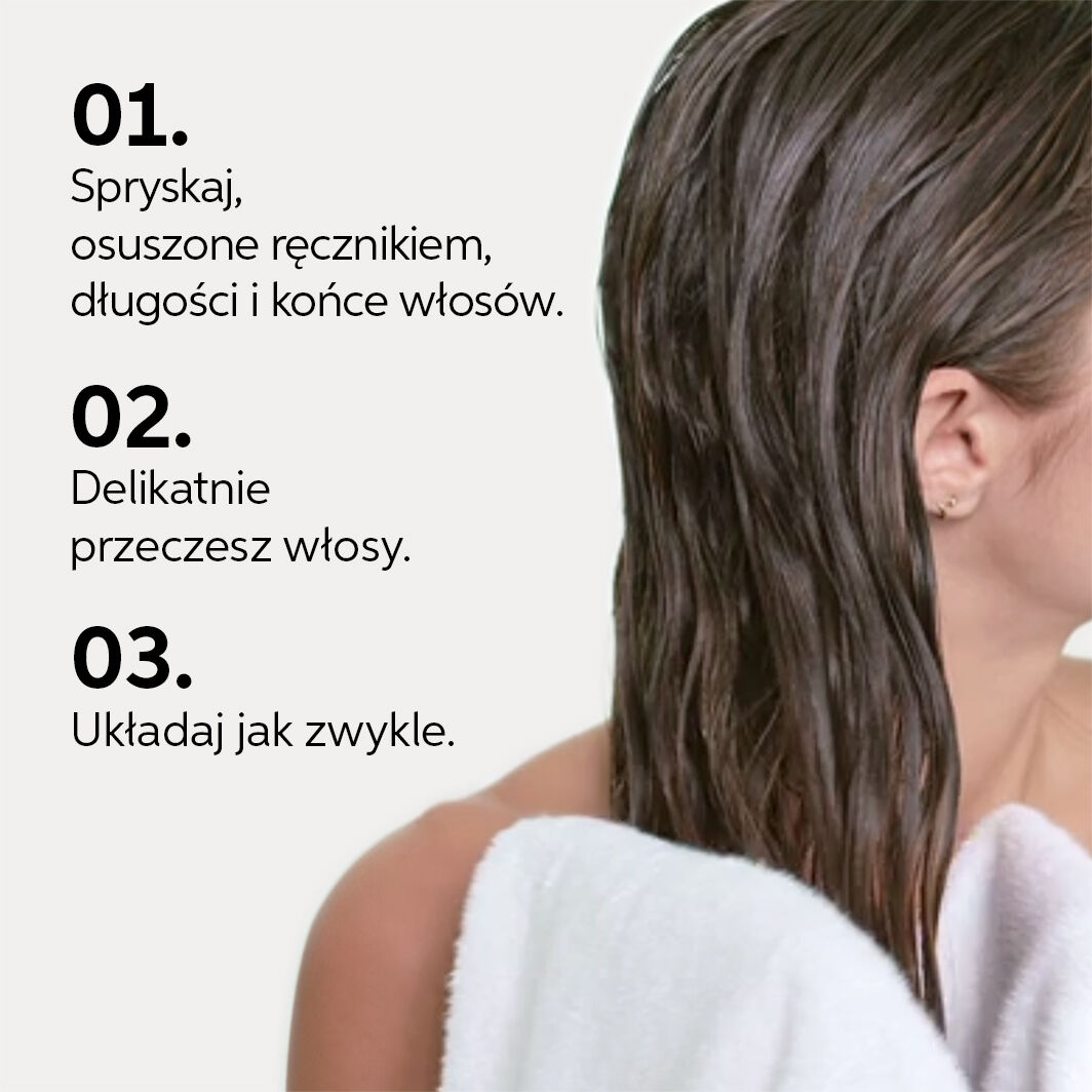 Wella Professionals Invigo