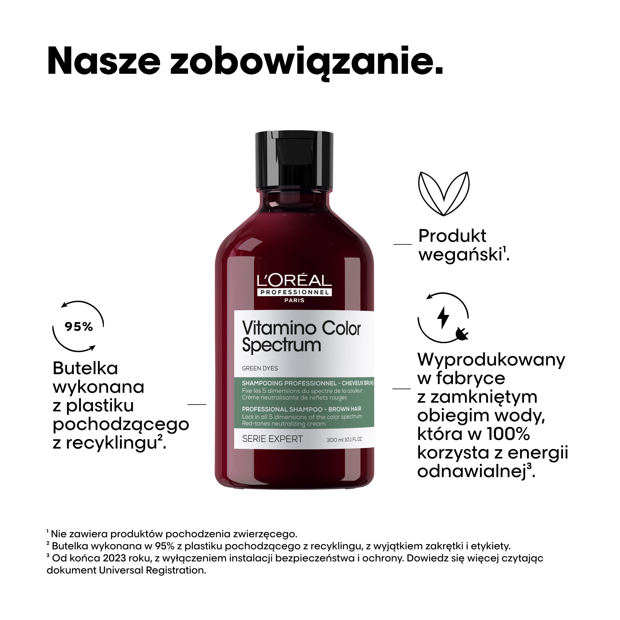 L'Oréal Professionnel Paris Vitamino Farbspektrum