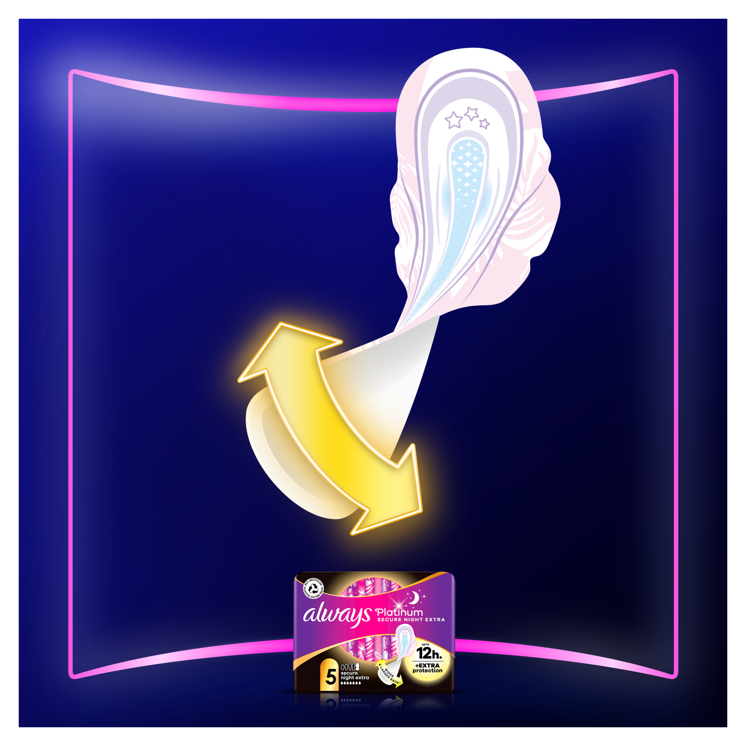 Always Platinum Secure Night