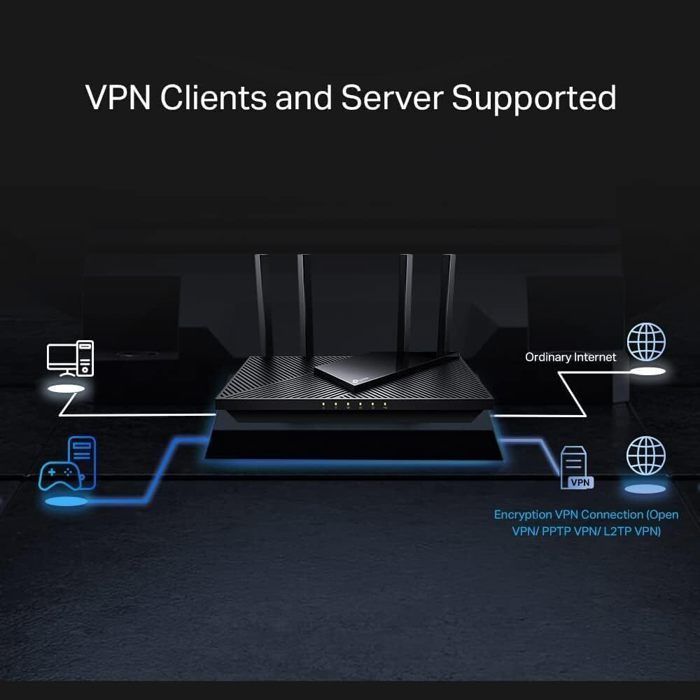 Router WiFi 6 - TP-Link - Archer AX55 - AX3000 - 5 puertos Gigabit - Puerto USB 3.0 - Reacondicionado