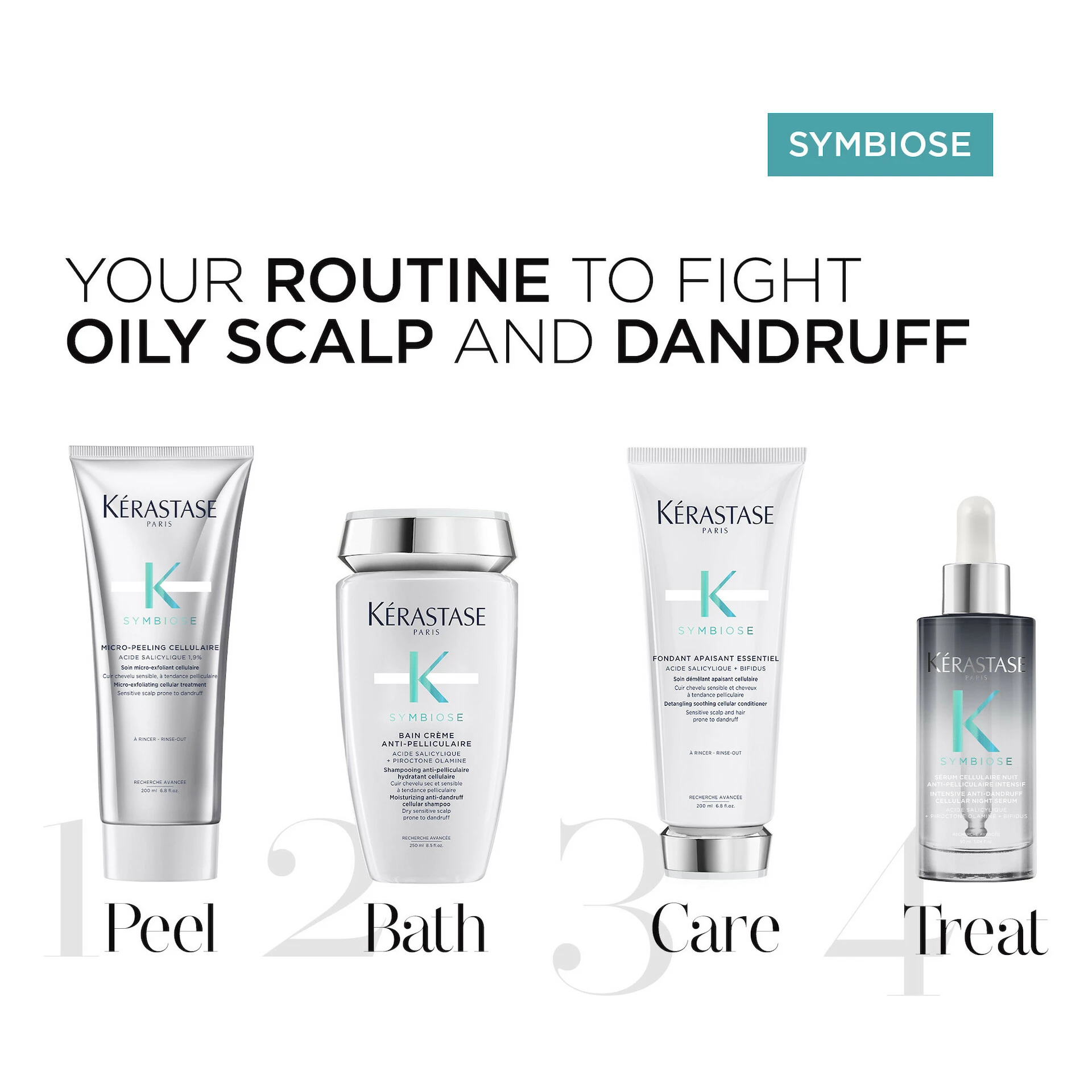 Symbiosis Bain Creme Anti-Pelliculaire sampon 250 ml - Kérastase