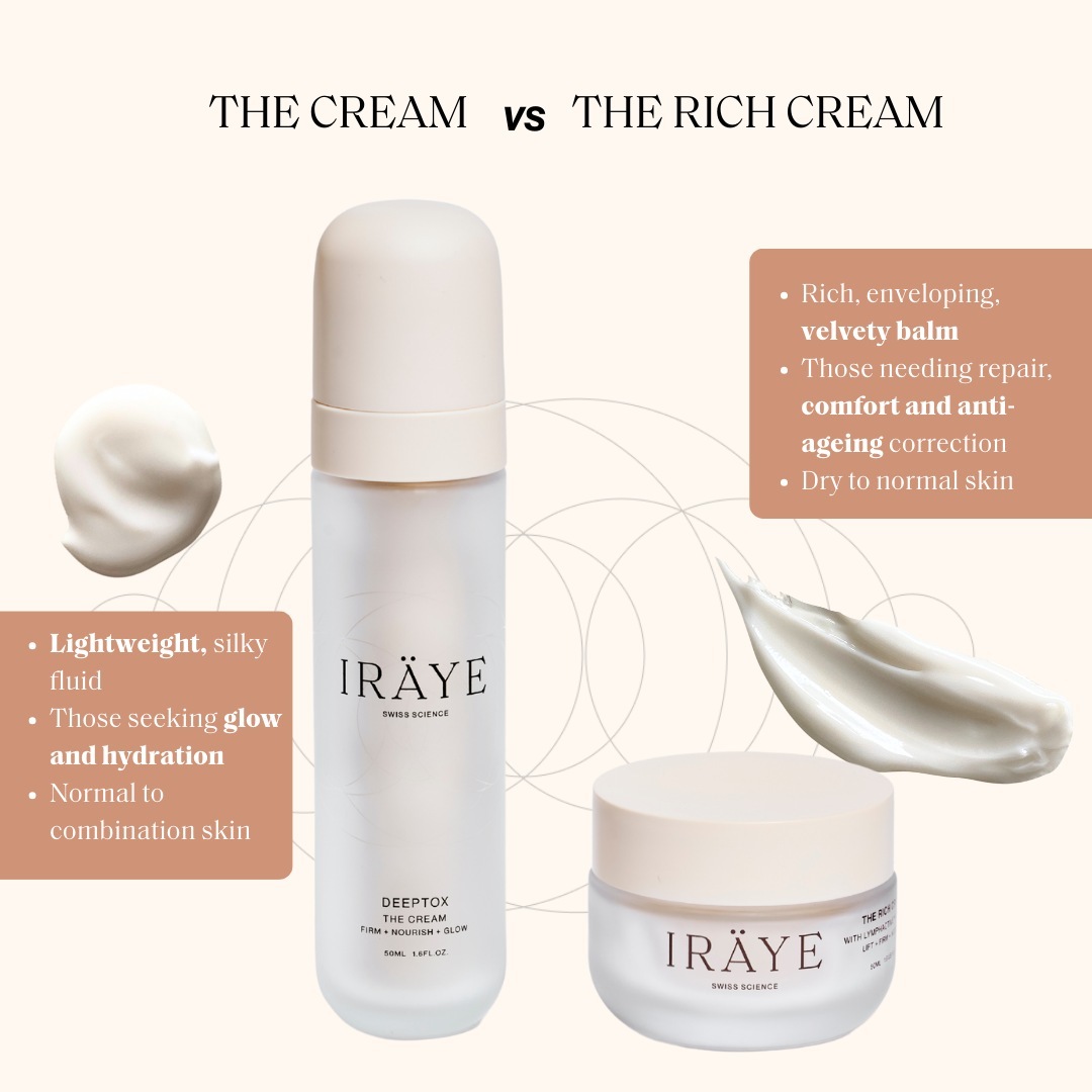 IRÄYE sejas krēms Bagātīgais krēms - 50 ml