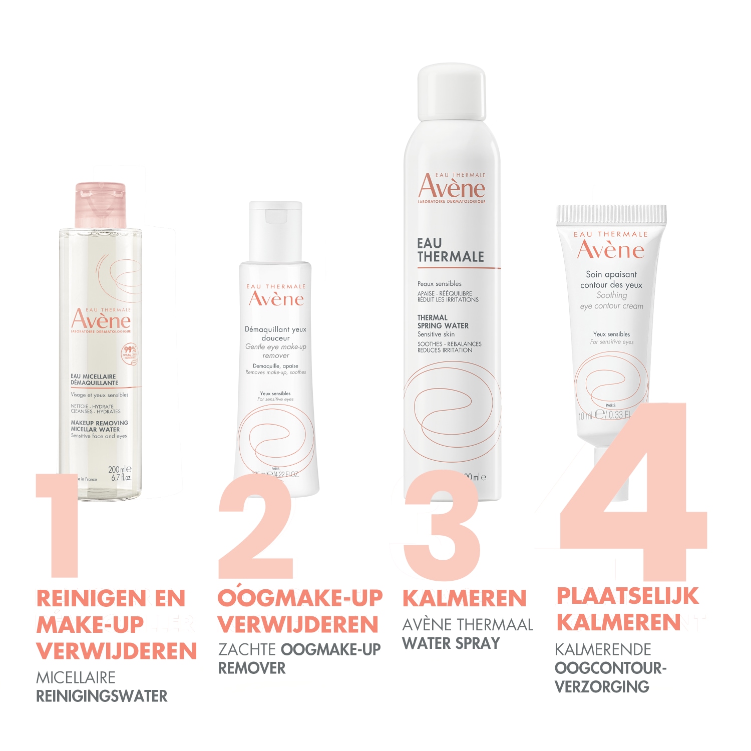 Avène Oogcrème Les Essentiels Les Essentiels Kalmerende oogcontourcrème - 10 ml