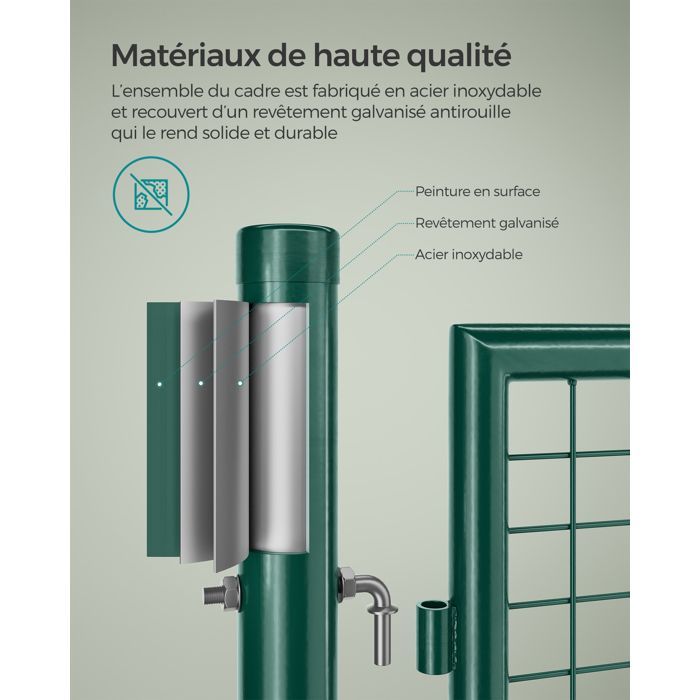 Portillon de Jardin Grillagé, Clôture avec Serrure,Porte 106 x 125 cm (L x H), Tube Rond, Vert