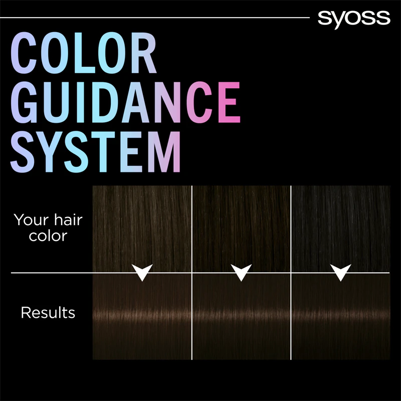 Syoss Color Metallic Collection permanente haarkleur