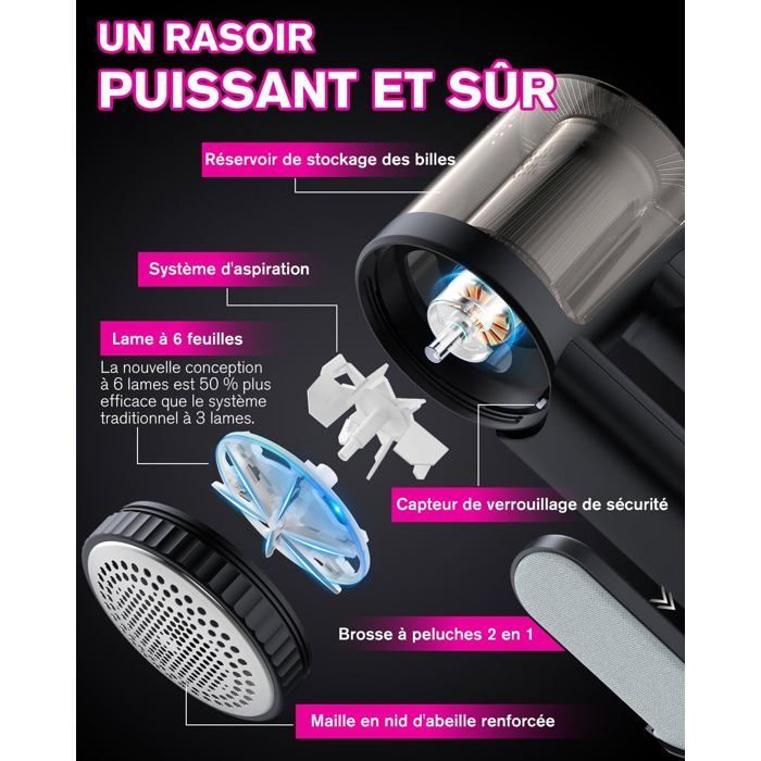 Electric fabric shaver, Type-C, LED screen, 2000mAh, 6 blades, 3 adjustable speeds, for clothes and sofas.