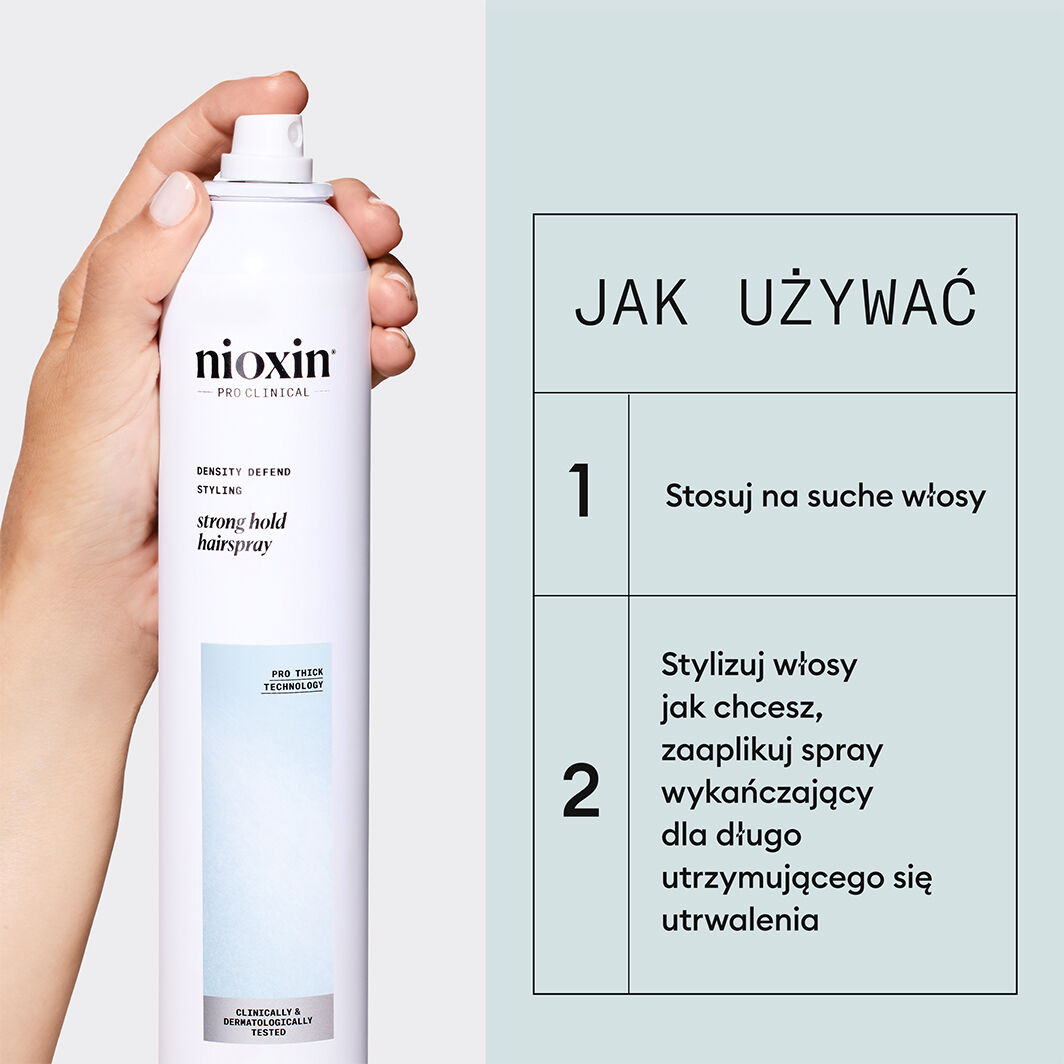 Nioxin Density Defend