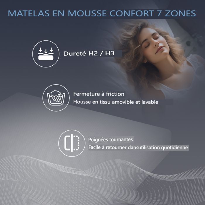 Colchón LANGTU - Espuma 180x200 cm - Altura 20 cm - Confort de 7 zonas - Ultra transpirable