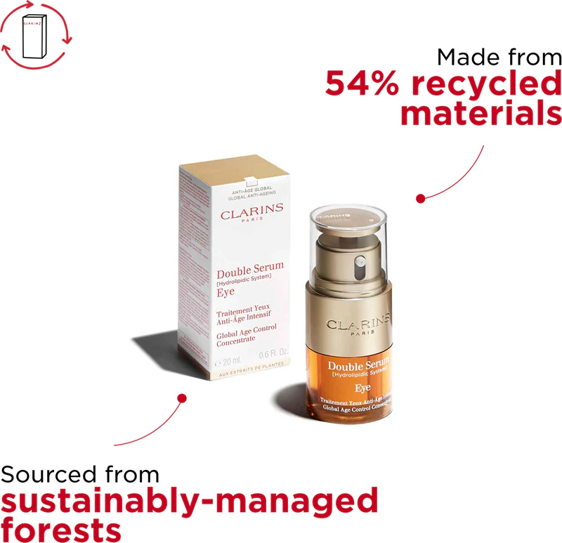 Sérum Duplo para Olhos Clarins: Sérum antirrugas para a área dos olhos com efeito nutritivo.