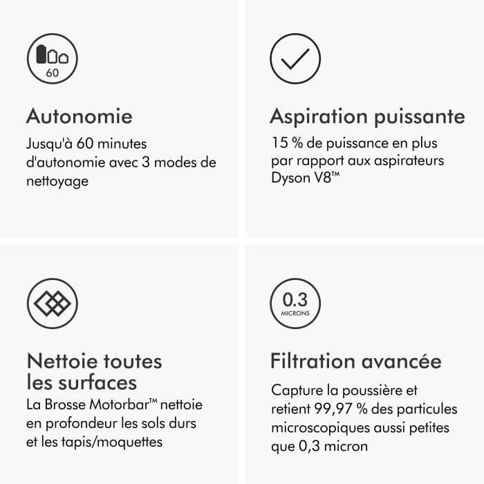 DYSON V10 Absolute - Draadloze steelstofzuiger - 525 Watt - Tot 125.000 toeren per minuut