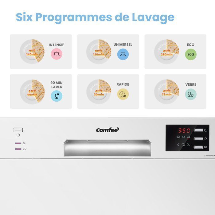 Comfee CDWTT602EWD Freestanding Dishwasher, 55cm Wide, 47dB, 6 Place Settings, 6 Programs, White LED Display, Energy Class D