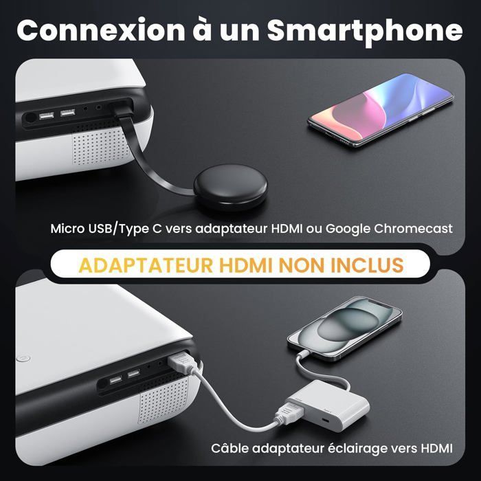 Proyector de cine en casa 4K - ZGEER - 9500 lúmenes - Bluetooth 5.1 - Pantalla de hasta 200 pulgadas - Zoom del 25 %