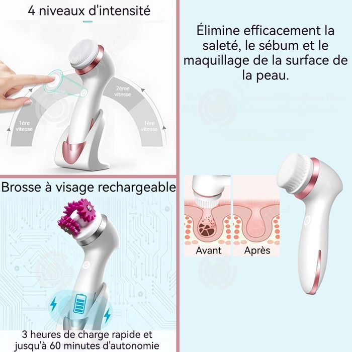 INN Gesichtsreinigungsbürste, 1000 mAh, wiederaufladbar und wasserdicht, mit 3 Unisex-Bürstenköpfen für die Gesichtsmassage