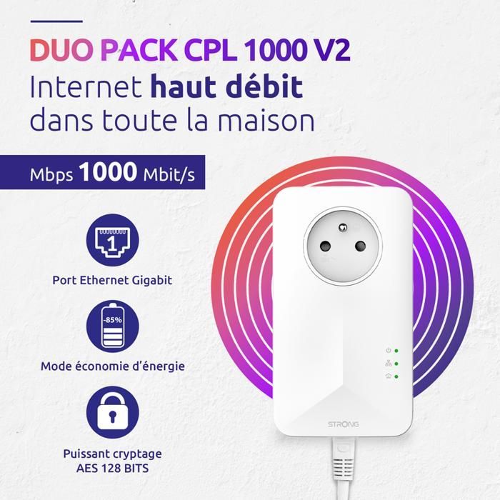 STRONG - Kit CPL 1000 Mbps - Toute Box/Routeur - Port Gigabit + Prise Filtrée - Plug & Play - Internet Haut Débit - Streaming 4K