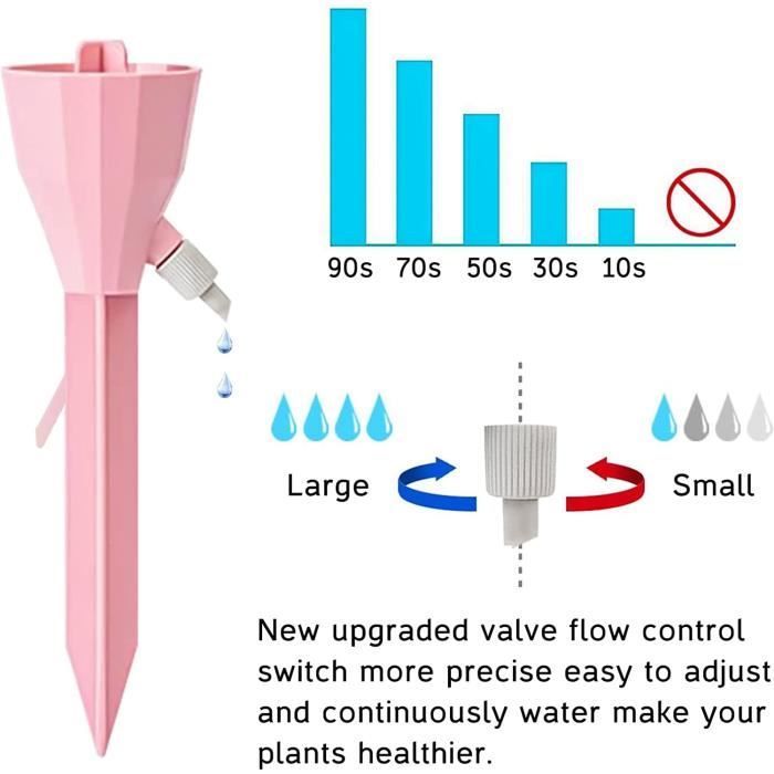 12-Piece Drip Irrigation Kit, Automatic Plant Watering System with Adjustable Valves