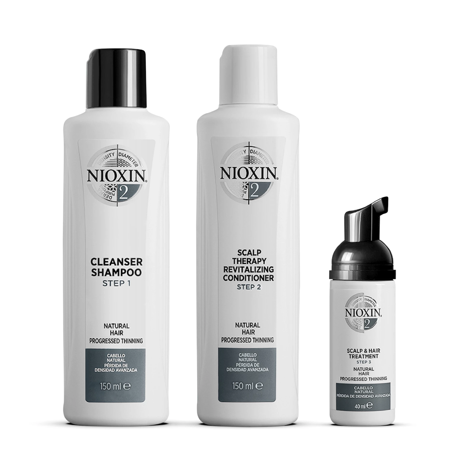 Kit de testare Sistem 2 - Nioxin
