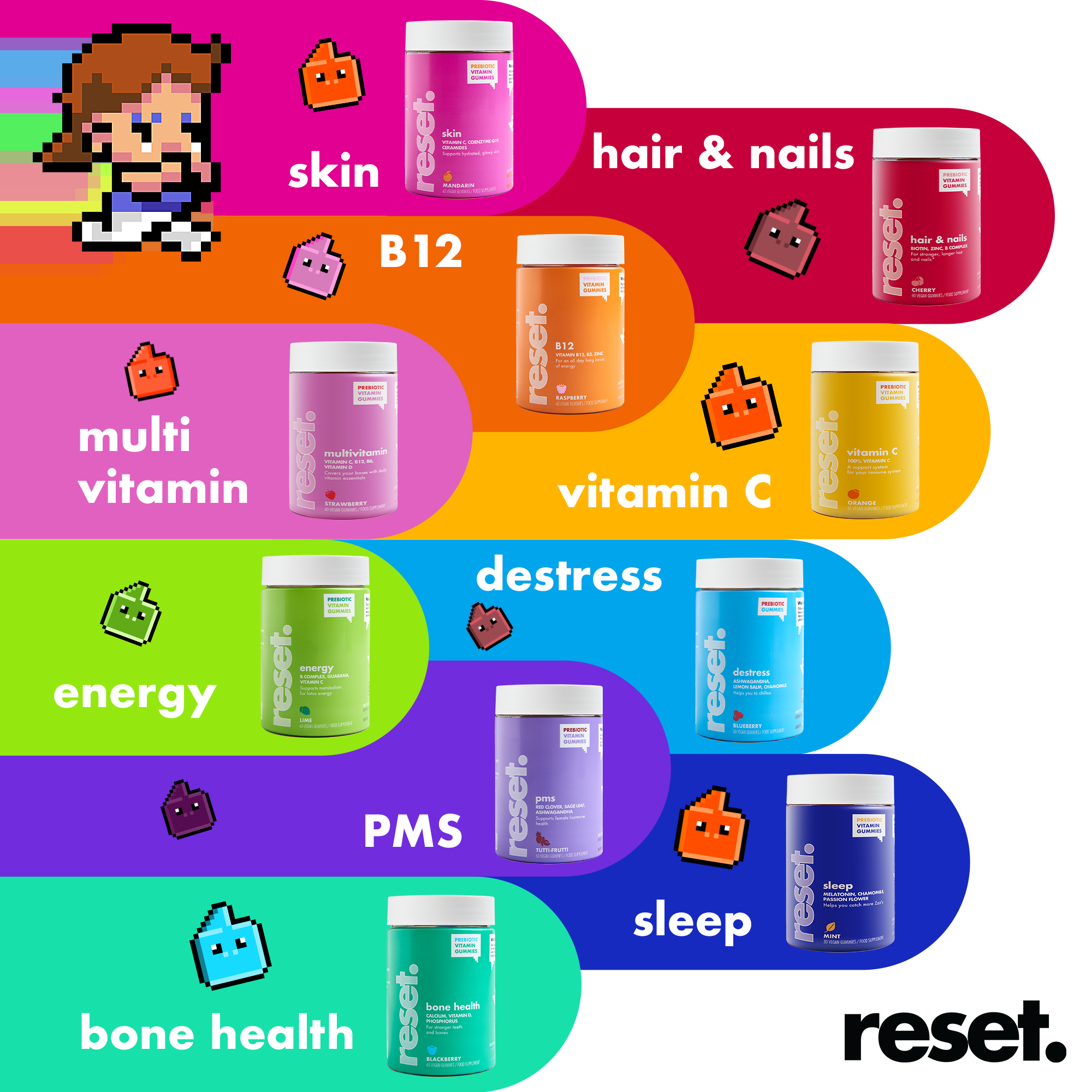 Guminukai odos vitaminams odos priežiūrai Vitaminai ir mineralai