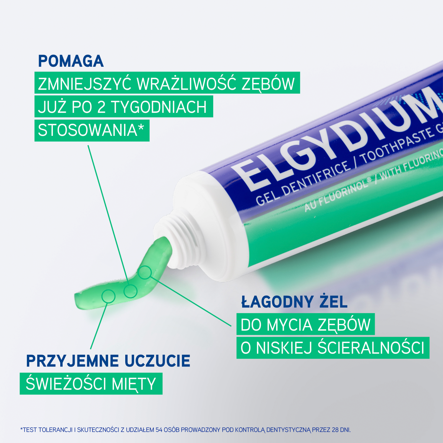 Elgydium Sensitive